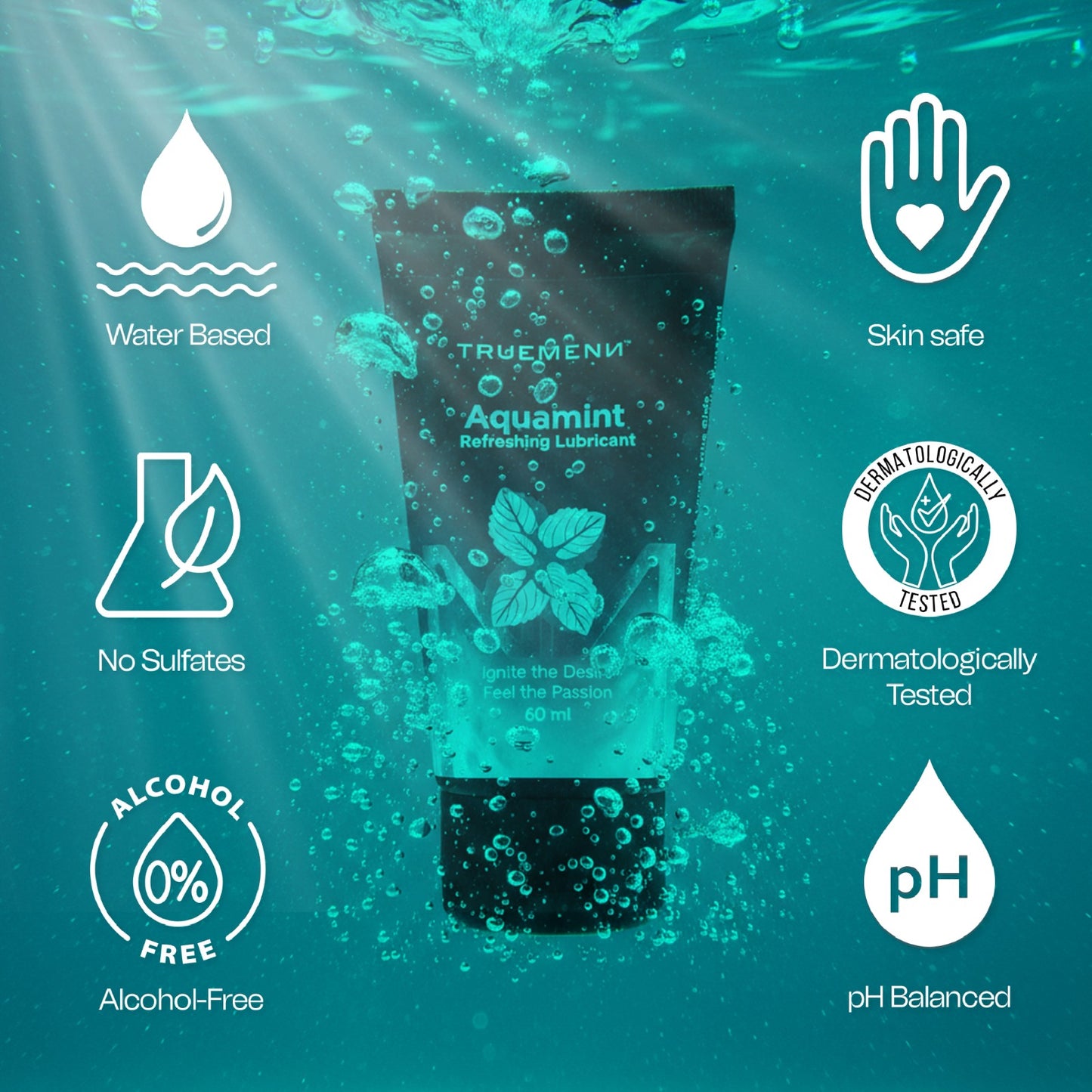 AquaMint Lubricant