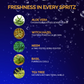 Aqua Fresh Intimate Spray